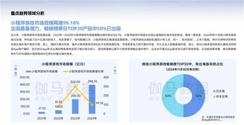 手机厂商下场助力，小游戏开发者如何高效打造精品游戏